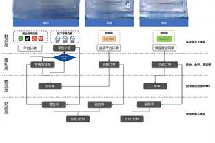 手感冰凉！巴雷特复出15中5&三分5中1得15分 正负值+16全场最高